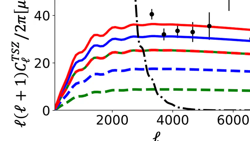 CMB anisotropies on small scales induced by Primordial black holes